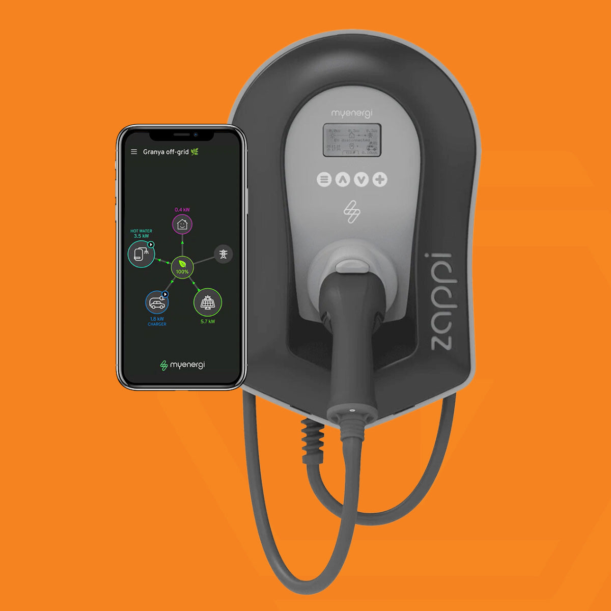 ZAPPI Multiphase (7kW/22kW) Tethered Black with tethered 6.5m cable